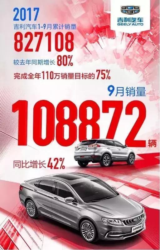 车圈首富李书福，1100亿资产进胡润百富前十，接下来买哪家车企？