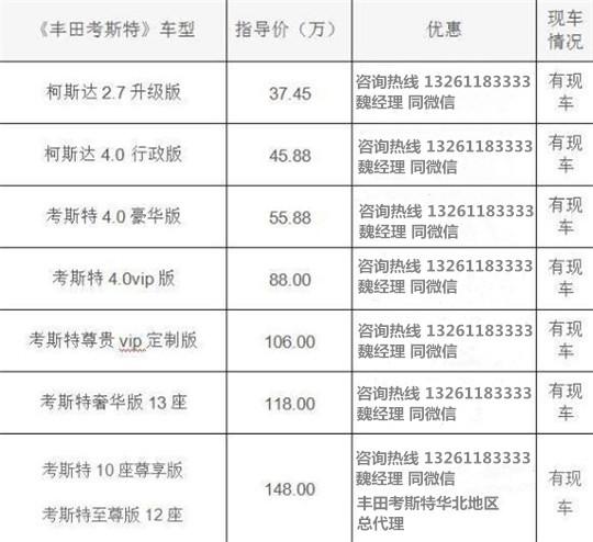 丰田柯斯达12座陆地头等舱 至尊版内饰配置图