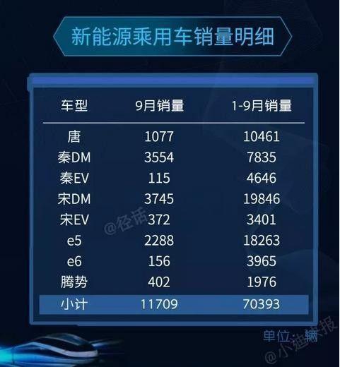 7家中国车企上榜“2017最受赞赏的中国公司”，吉利长安均没上榜