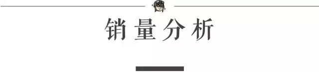 中国特有的“神车”！10万内最受普通老百姓欢迎的车型之一