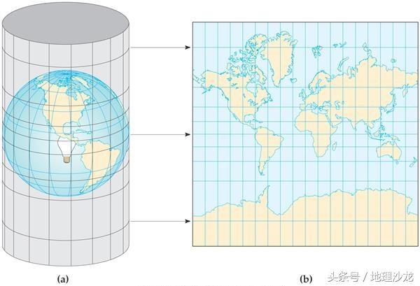 從地圖上看格陵蘭島比澳大利亞大，為什么不是大陸？