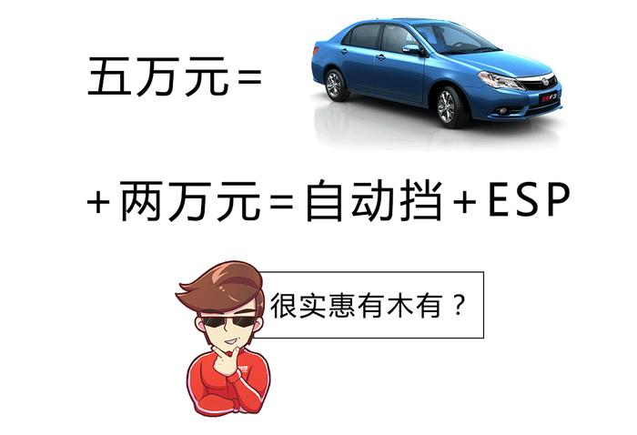 5-10万国产神车性价比无敌了，其中一款卖了12年依旧月销过万！