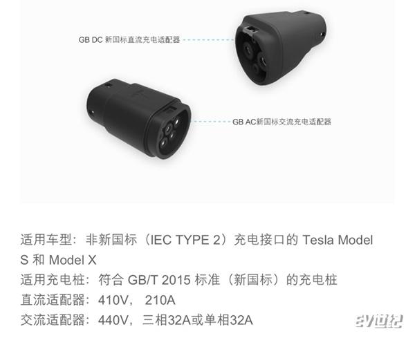 特斯拉向中国市场低头 发布针对国内用户升级国标充电口