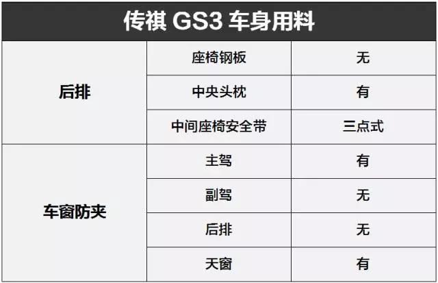 这台刚上市的10万级国产精品SUV，用料做工不输15万合资车！