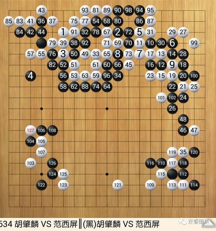 范西屏授胡肇麟两子局棋评（中）