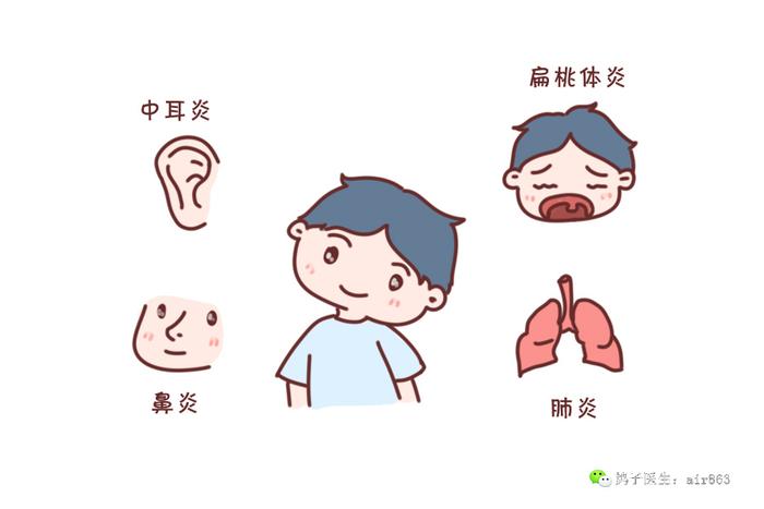 宝宝绷腿是肌张力过高？肌张力过高等于脑瘫？