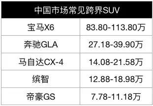 吉利又出爆款SUV了，搭载1.4T/1.5L两款发动机，顶配不到10万