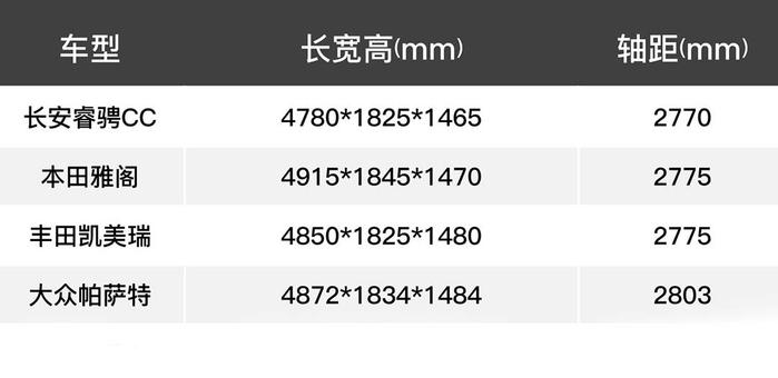 号称中国最美中型车，敢比肩凯美瑞！卖多少钱才有人买？