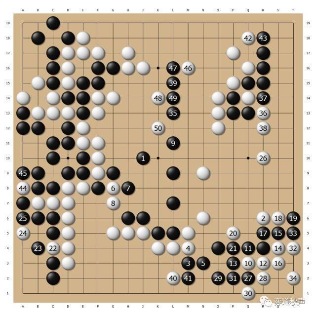 未来，不属于人类？AlphaGoZero让围棋又一次站上风口浪尖