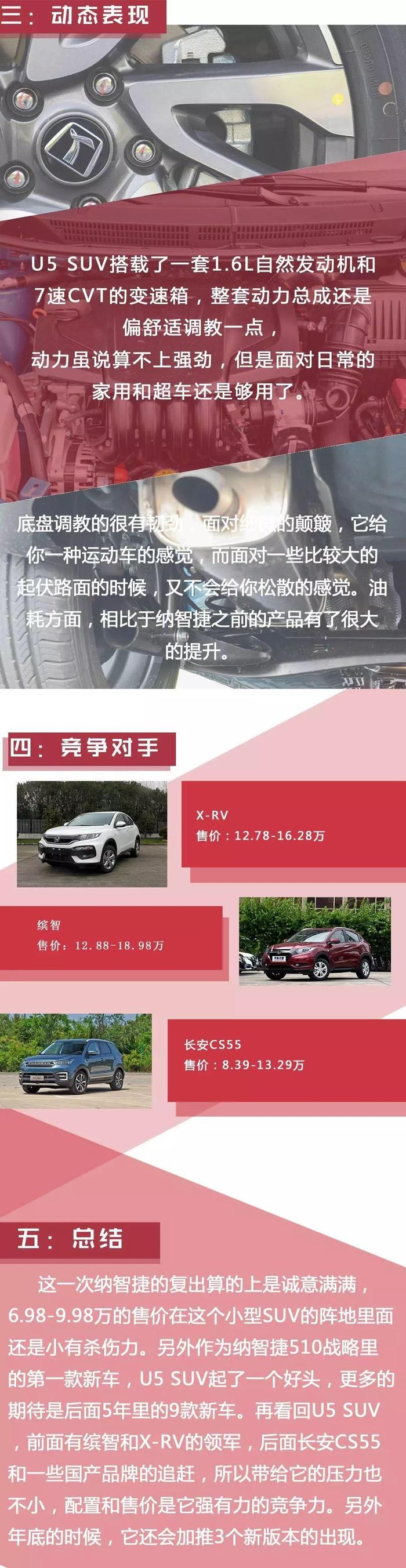 样子货还是实力派？小型SUV之争，试驾纳智捷U5 SUV