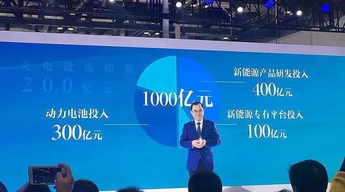 2025年停售燃油车？长安搞了个1000亿的新能源战略