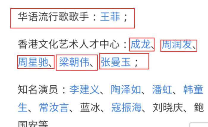 排名