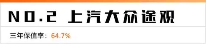 除了霸道，国内最保值的SUV还有这9台！