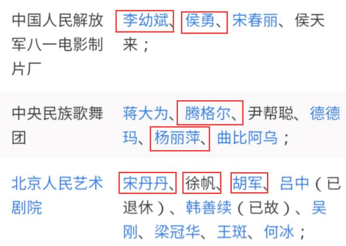 排名