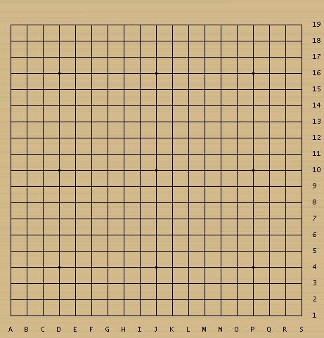 未来，不属于人类？AlphaGoZero让围棋又一次站上风口浪尖