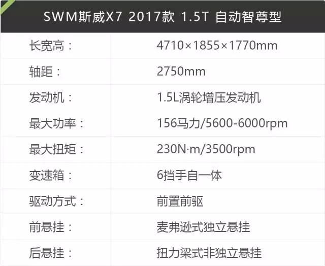 试驾：高颜值、7座大空间SUV新增自动挡，10万出头就能买到！