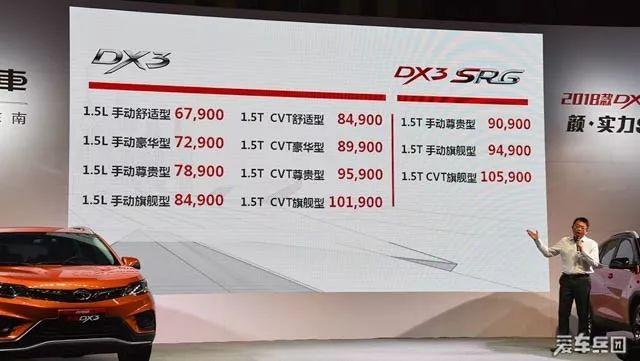 起步价不到7万，新款东南DX3却比10多万的车还好开！