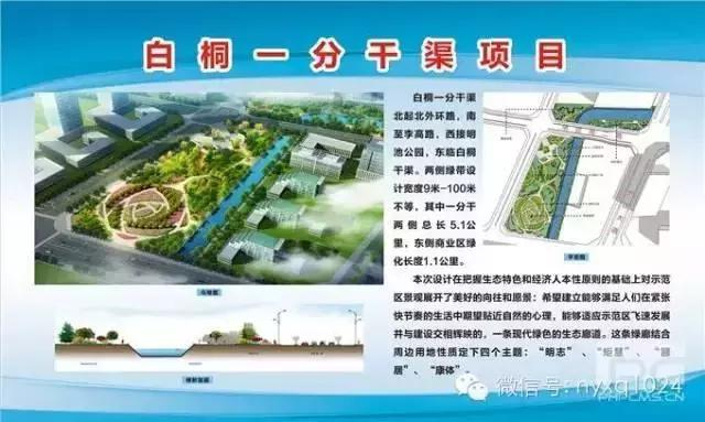 南阳新区规划详解终于出来啦!快看看,关系到南阳每个人!|南阳|新区|规划|用地|面积_新浪新闻