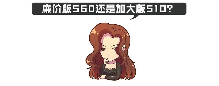 510放大版？宝骏全新SUV如果6.5万起要卖疯