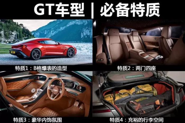 十几万的别克英朗GT和三百万的宾利欧陆GT，为啥都叫GT？