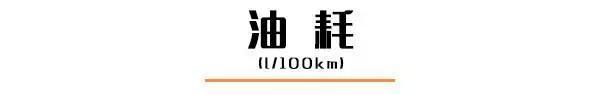 最保值的城市SUV，16.98万起还有人加价抢着买！