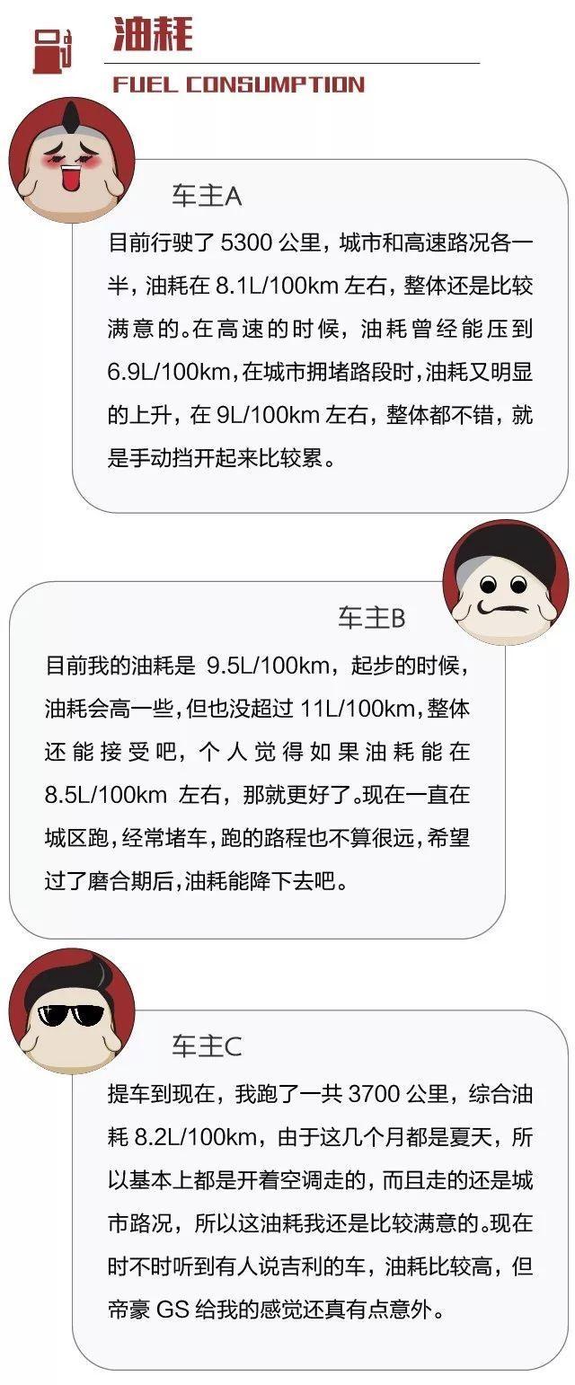 帝豪GS为什么这么受欢迎？快来看看车主是怎么反馈的