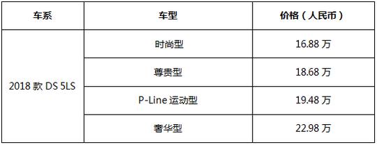 离“豪华”更近一步 2018款DS车系全面升级