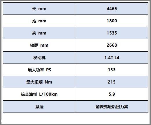 吉利小拳拳继续捶，竟然给S1用上了新的1.4T