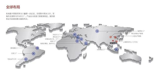 自主领头羊“奇瑞”海外销量暴涨35%，继续领衔中国品牌