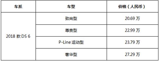 离“豪华”更近一步 2018款DS车系全面升级