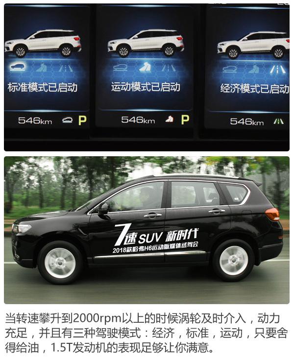 最具性价比紧凑型SUV 2018款哈弗H6试驾