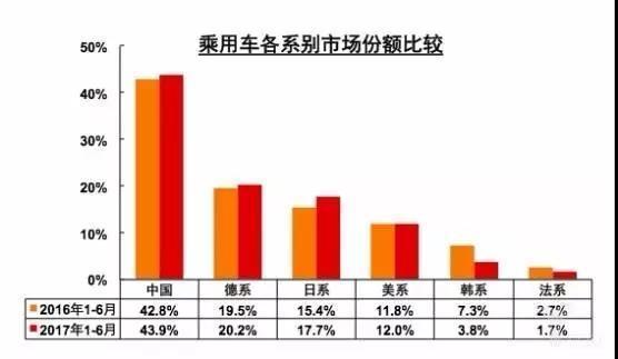 吉利博越被运到韩国，现代起亚高层看后简直快要疯了！