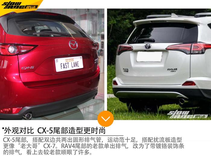 20万买一辆每天都想开的SUV CX-5 或者 RAV4