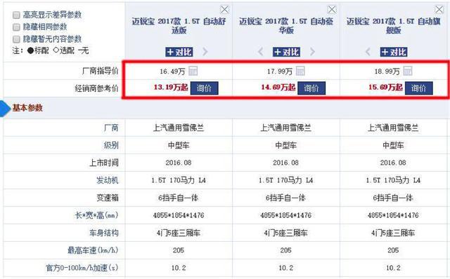 这中型车最低12万多，隔音却不输50万豪车，论中庸更比丰田强