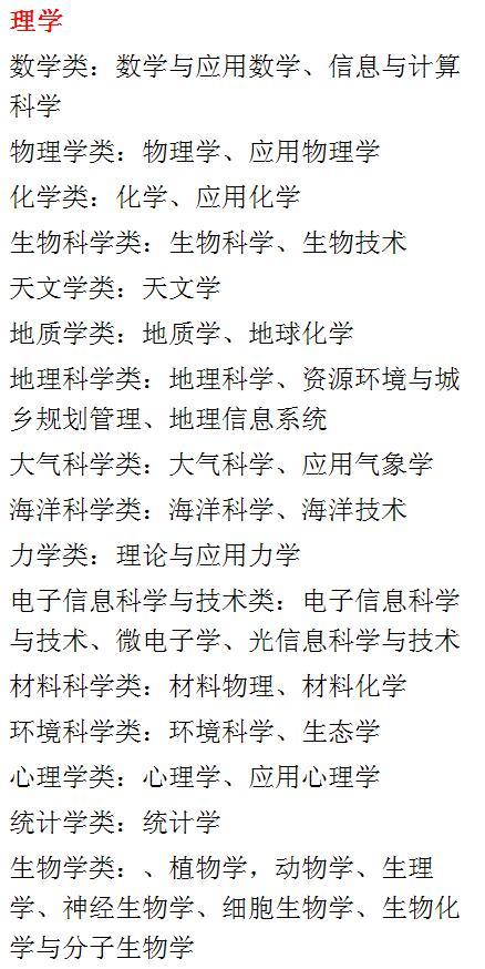大学专业分类，快来看看你的专业属于那一类？