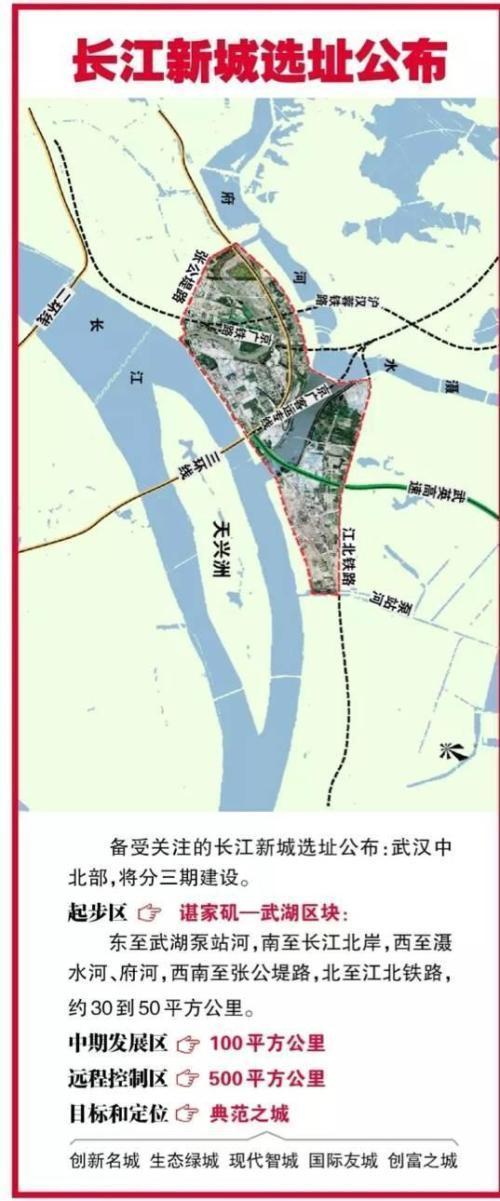 武汉由三大镇武昌、汉口、汉阳组成，这三个镇哪个发展潜力更大