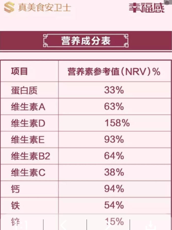 ​ 中老年人一天喝多少杯奶比较合适？