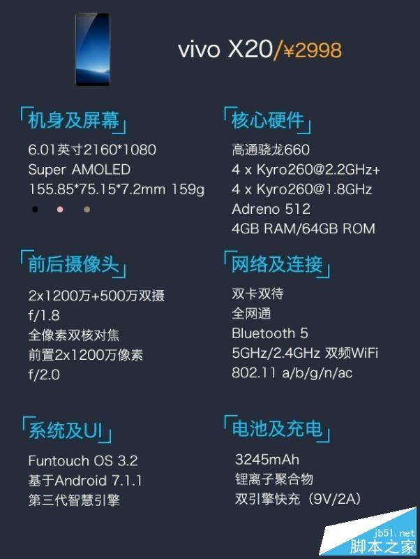 ivo X20值得买吗？vivo X20优缺点全面深度评测