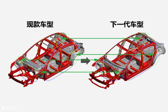 常常撩科技 昂克赛拉采用非独立悬挂？