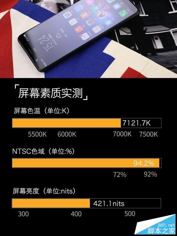 ivo X20值得买吗？vivo X20优缺点全面深度评测