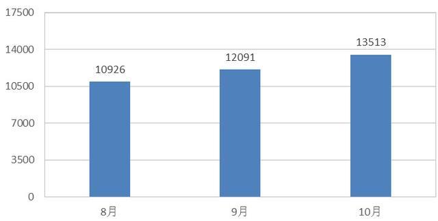 为什么说帝豪GL读懂了国人的心思？