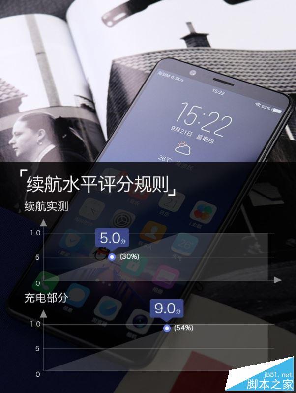 ivo X20值得买吗？vivo X20优缺点全面深度评测