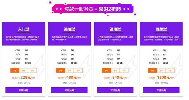 畅行云服务器打破底价，仅需15元享受真正云服务器
