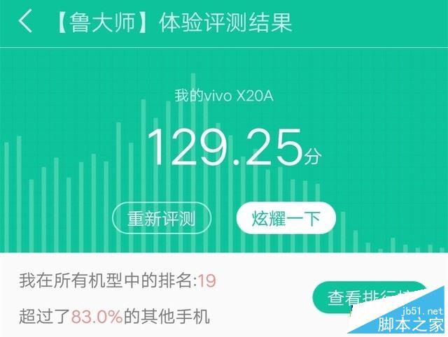 ivo X20值得买吗？vivo X20优缺点全面深度评测