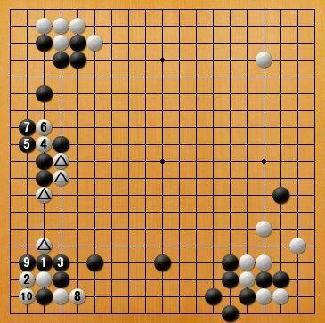 AlphaGo Lee对Zero第7局：不可思议的转换