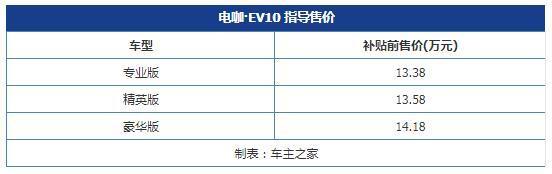 电咖·EV10正式上市 售价13.38-14.18万元
