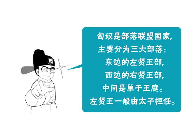 犯强汉者虽远必诛：战神卫青的战斗力到底有多恐怖