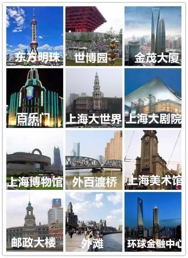 上海到底有多大？回答，好大！