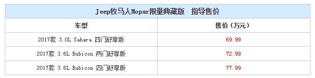 2017广州车展：中国特供的牧马人，售价近80万，比路虎还猛？