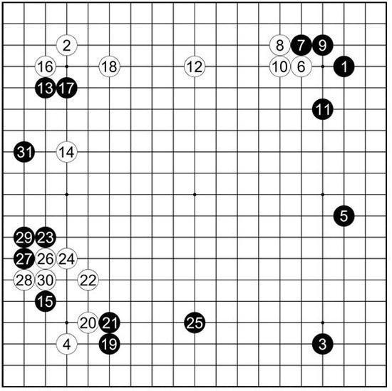 托退定式的前世今生6：木谷一跳，改变世界